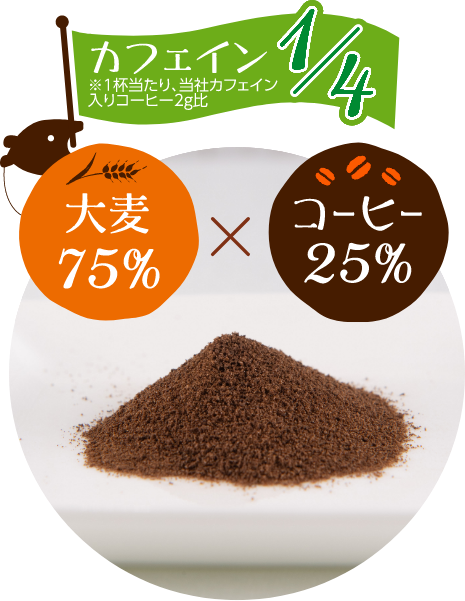 麦カフェコーヒー25%